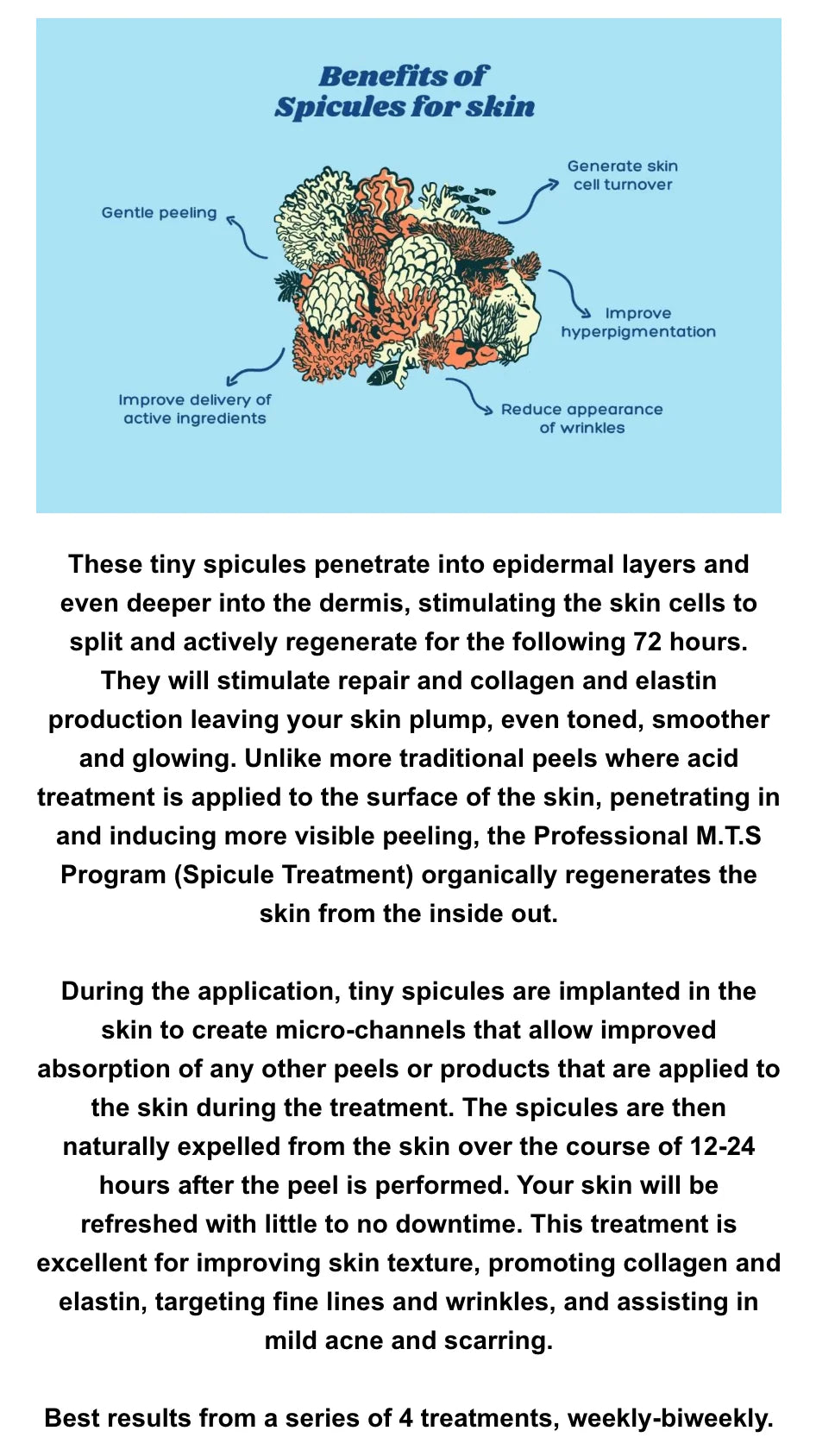 **NEW** Volume Boost Spicule Facial Program