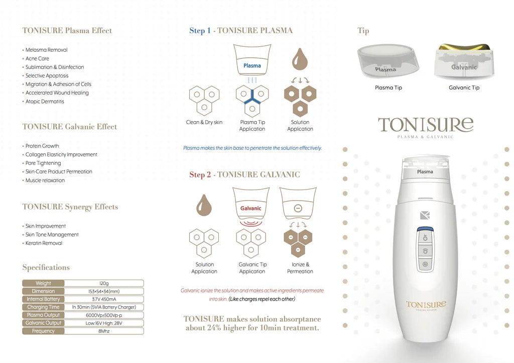 TONISURE hair care product with plasma and galvanic effects on a white background