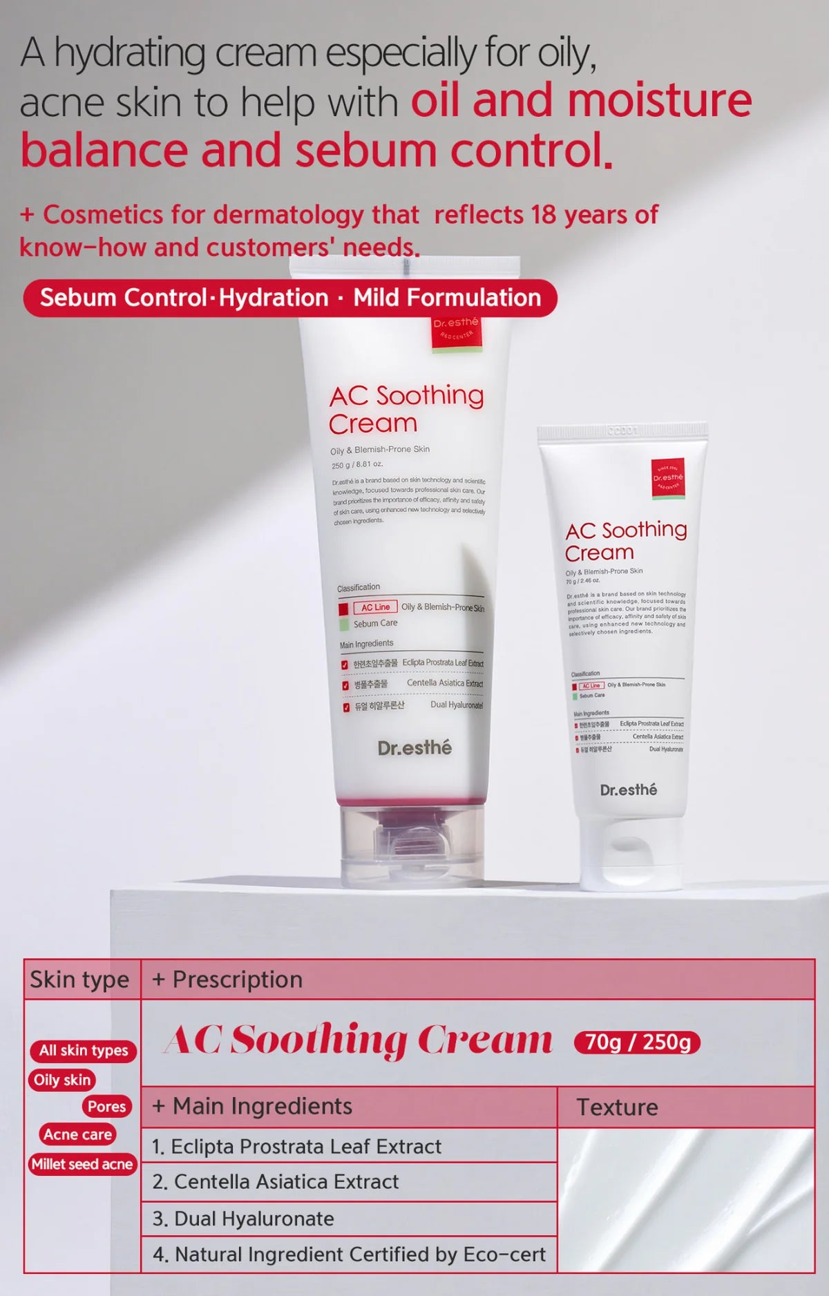 Product image for DR. ESTHE AC Soothing Cream, showing the packaging of the cream with key ingredients and benefits listed, along with a description of the skin type it is suitable for.